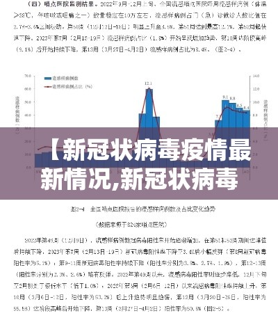 【新冠状病毒疫情最新情况,新冠状病毒病例最新消息】
