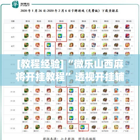 [教程经验]“微乐山西麻将开挂教程”透视开挂辅助教程