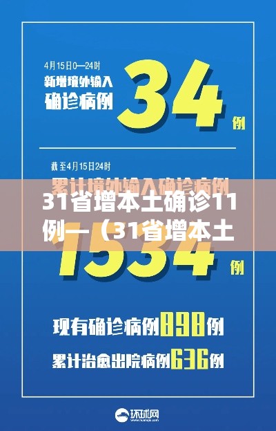 31省增本土确诊11例—（31省增本土确诊53例 涉及8省）