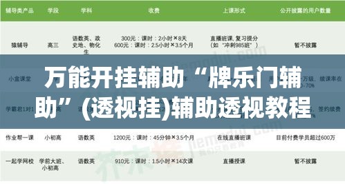 万能开挂辅助“牌乐门辅助”(透视挂)辅助透视教程