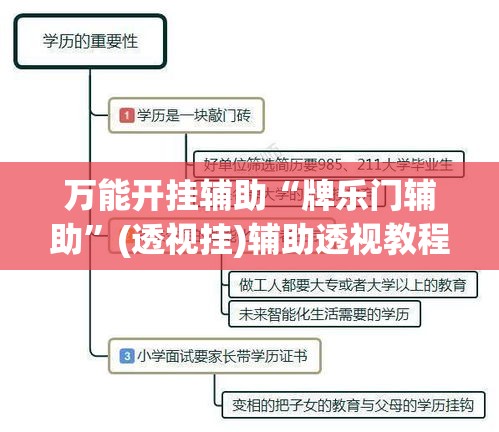 万能开挂辅助“牌乐门辅助	”(透视挂)辅助透视教程
