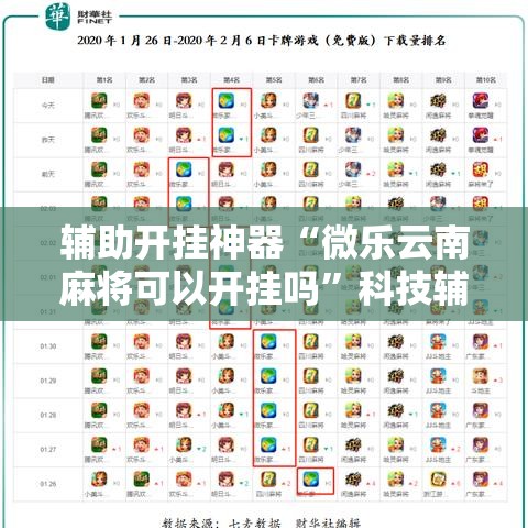 辅助开挂神器“微乐云南麻将可以开挂吗”科技辅助神器手机版教程