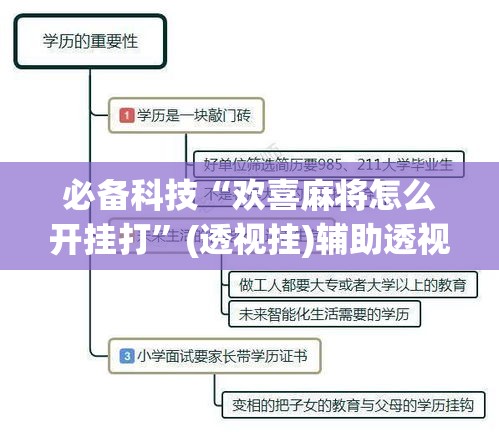 必备科技“欢喜麻将怎么开挂打”(透视挂)辅助透视教程