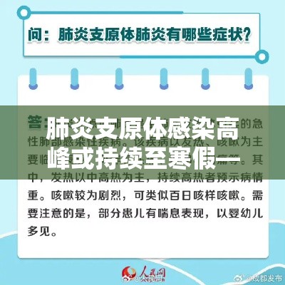 肺炎支原体感染高峰或持续至寒假—（肺炎支原体发病几天能查出来）