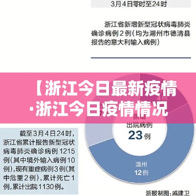 【浙江今日最新疫情·浙江今日疫情情况】