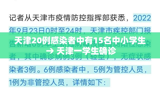 天津20例感染者中有15名中小学生 → 天津一学生确诊 天津20例感染者中有15名中小学生 → 天津一学生确诊
