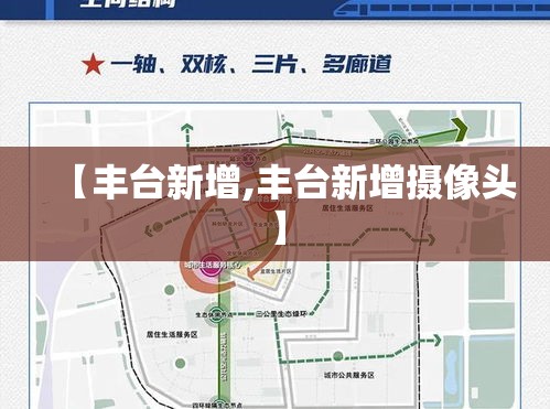 【丰台新增,丰台新增摄像头】 【丰台新增,丰台新增摄像头】