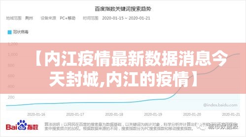 【内江疫情最新数据消息今天封城,内江的疫情】