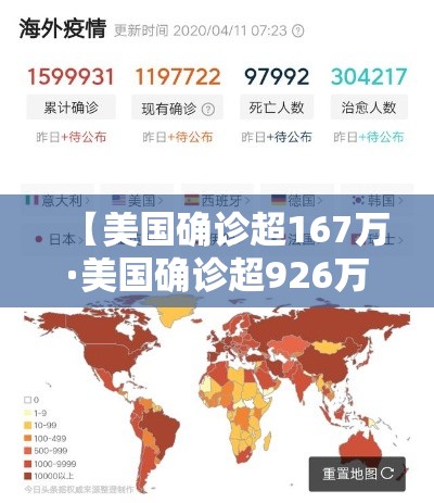 【美国确诊超167万·美国确诊超926万】