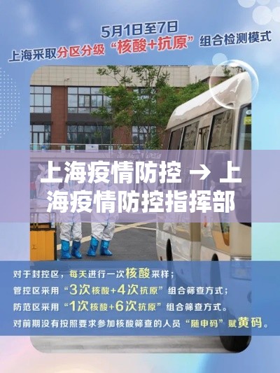 上海疫情防控 → 上海疫情防控指挥部成员