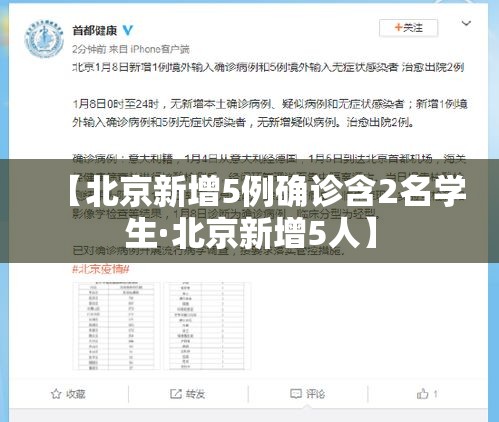 【北京新增5例确诊含2名学生·北京新增5人】 【北京新增5例确诊含2名学生·北京新增5人】