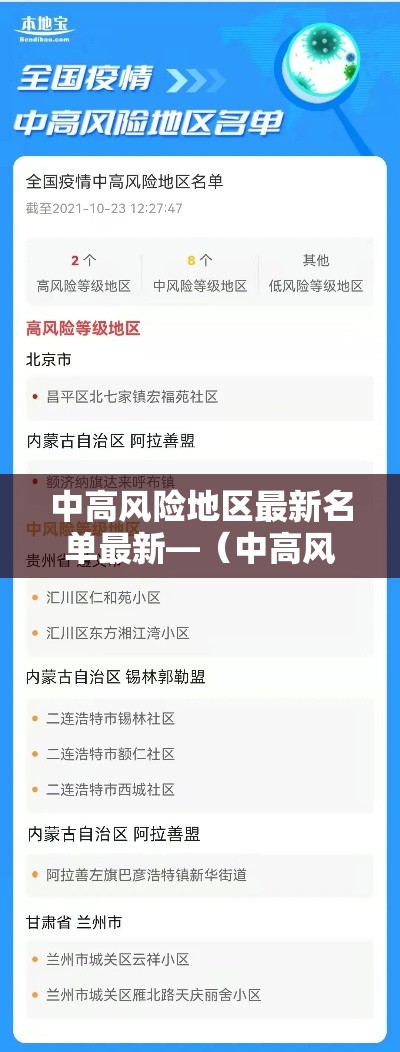 中高风险地区最新名单最新—（中高风险地区最新名单最新723）