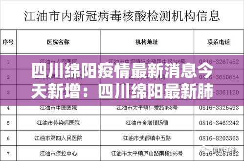 四川绵阳疫情最新消息今天新增：四川绵阳最新肺炎疫情