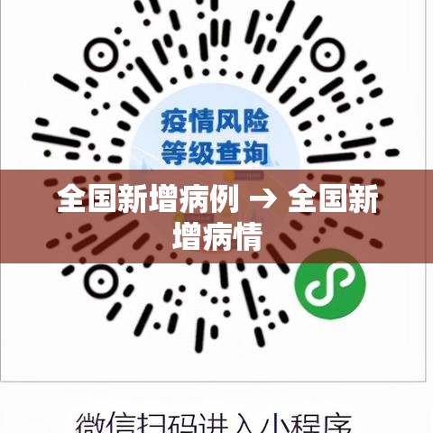 全国新增病例 → 全国新增病情 全国新增病例 → 全国新增病情