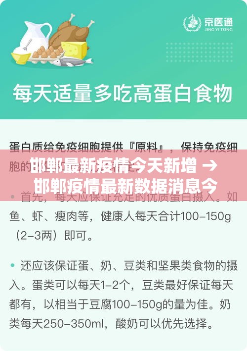 邯郸最新疫情今天新增 → 邯郸疫情最新数据消息今天新增 邯郸最新疫情今天新增 → 邯郸疫情最新数据消息今天新增
