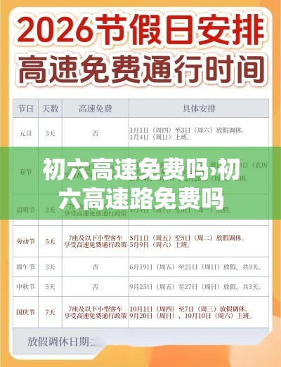 初六高速免费吗›初六高速路免费吗