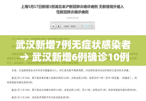 武汉新增7例无症状感染者 → 武汉新增6例确诊10例无症状活动轨迹