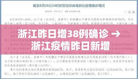 浙江昨日增38例确诊 → 浙江疫情昨日新增