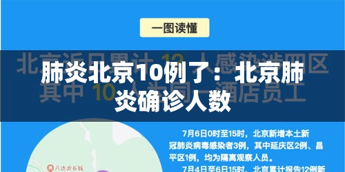 肺炎北京10例了:北京肺炎确诊人数 肺炎北京10例了:北京肺炎确诊人数