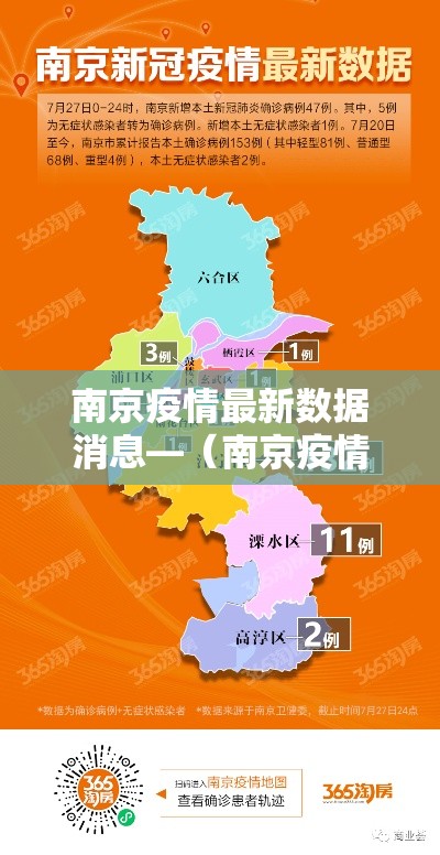 南京疫情最新数据消息—（南京疫情最新消息今天发布）