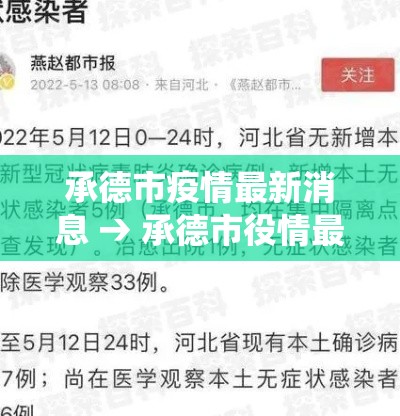 承德市疫情最新消息 → 承德市役情最新报告
