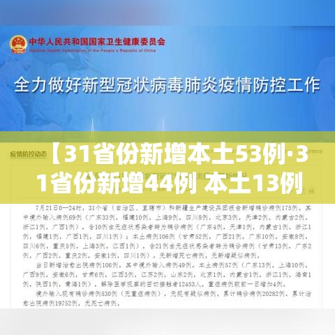 【31省份新增本土53例·31省份新增44例 本土13例】