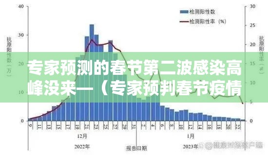 专家预测的春节第二波感染高峰没来—（专家预判春节疫情）