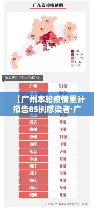 【广州本轮疫情累计报告85例感染者·广州疫情最新消息今天多少例了】