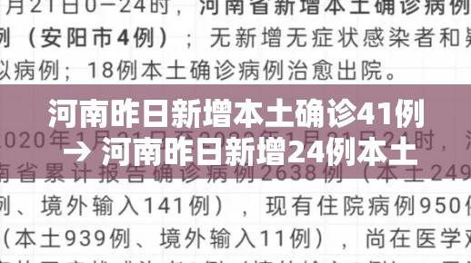 河南昨日新增本土确诊41例 → 河南昨日新增24例本土确