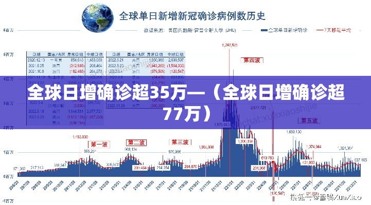 广州疫情最新消息今天新增25：广州疫情最新通报新增病例