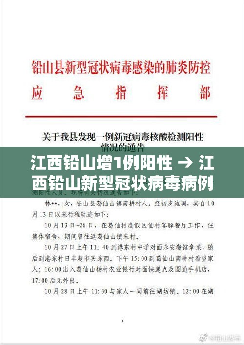 江西铅山增1例阳性 → 江西铅山新型冠状病毒病例 江西铅山增1例阳性 → 江西铅山新型冠状病毒病例