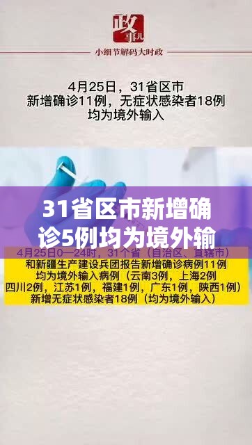31省区市新增确诊5例均为境外输入—（31省区市新增确诊9例均为境外输入）