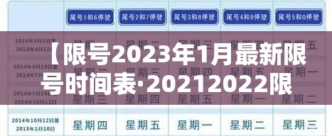【限号2023年1月最新限号时间表·20212022限号】