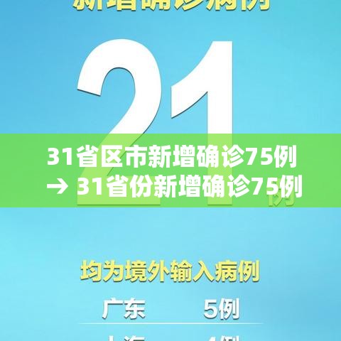 31省区市新增确诊75例 → 31省份新增确诊75例 含本土55例