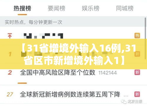 【31省增境外输入16例,31省区市新增境外输入1】