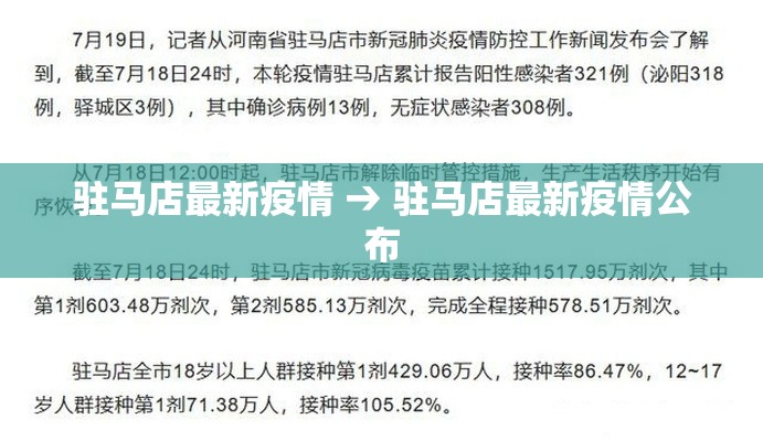 驻马店最新疫情 → 驻马店最新疫情公布