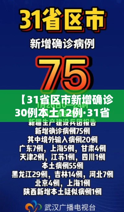 【31省区市新增确诊30例本土12例·31省区市新增确诊57例 其中本土38例】