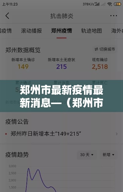 郑州市最新疫情最新消息—（郑州市最新疫情最新消息今天）