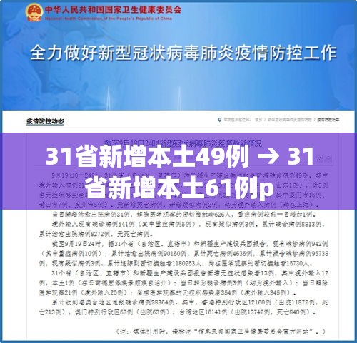 31省新增本土49例 → 31省新增本土61例p 31省新增本土49例 → 31省新增本土61例p