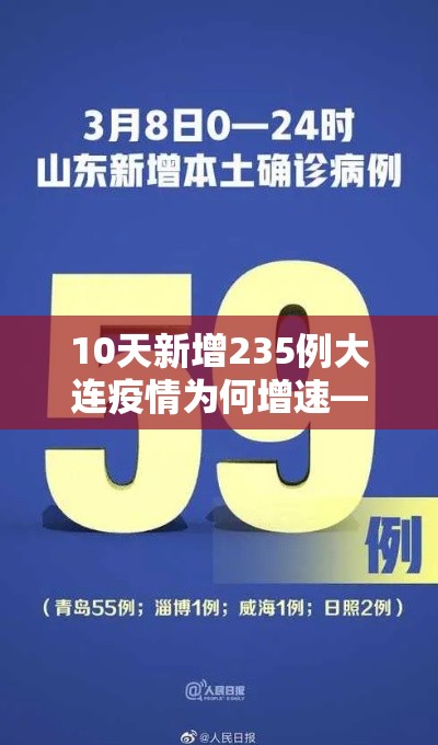 10天新增235例大连疫情为何增速—（大连疫情反复原因）