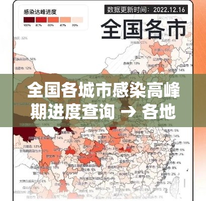 全国各城市感染高峰期进度查询 → 各地感染人数统计 全国各城市感染高峰期进度查询 → 各地感染人数统计