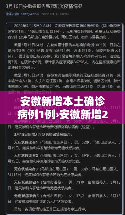 安徽新增本土确诊病例1例›安徽新增2例本土确诊病例行动轨迹 安徽新增本土确诊病例1例›安徽新增2例本土确诊病例行动轨迹