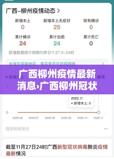 广西柳州疫情最新消息›广西柳州冠状病毒最新消息