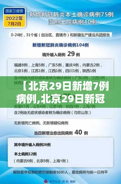 【北京29日新增7例病例,北京29日新冠疫情最新数据】