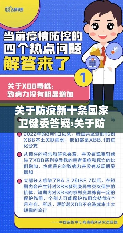 关于防疫新十条国家卫健委答疑›关于防疫新十条国家卫健委答疑的文件