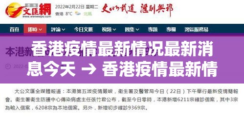 香港疫情最新情况最新消息今天 → 香港疫情最新情况?