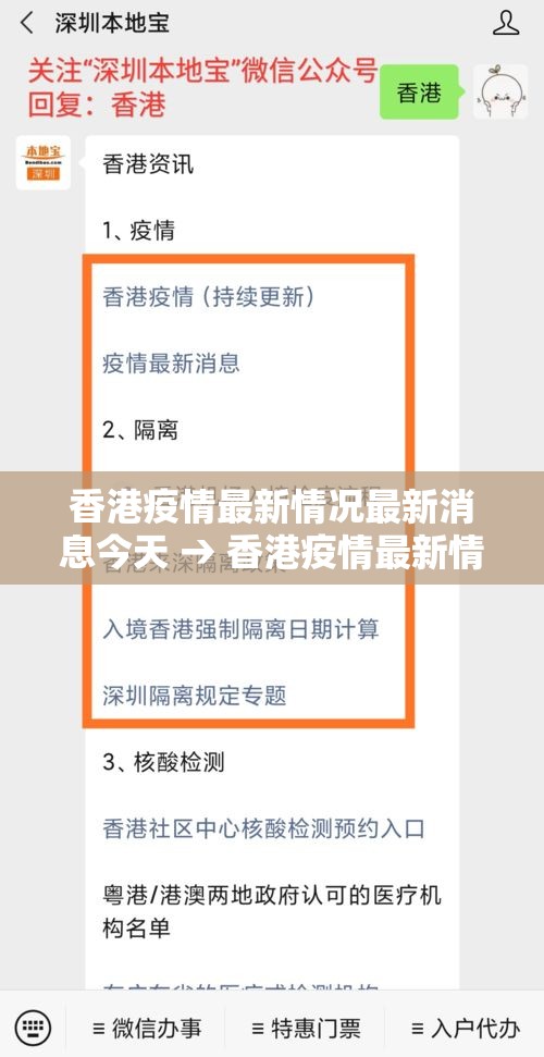 香港疫情最新情况最新消息今天 → 香港疫情最新情况?