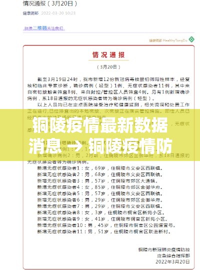 铜陵疫情最新数据消息 → 铜陵疫情防控最新通告 铜陵疫情最新数据消息 → 铜陵疫情防控最新通告