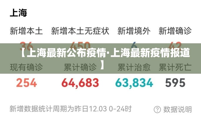 【上海最新公布疫情·上海最新疫情报道】 【上海最新公布疫情·上海最新疫情报道】