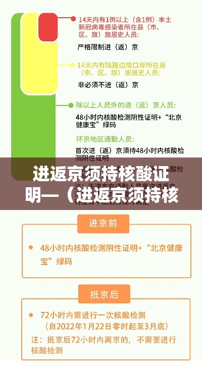 进返京须持核酸证明—（进返京须持核酸证明吗）